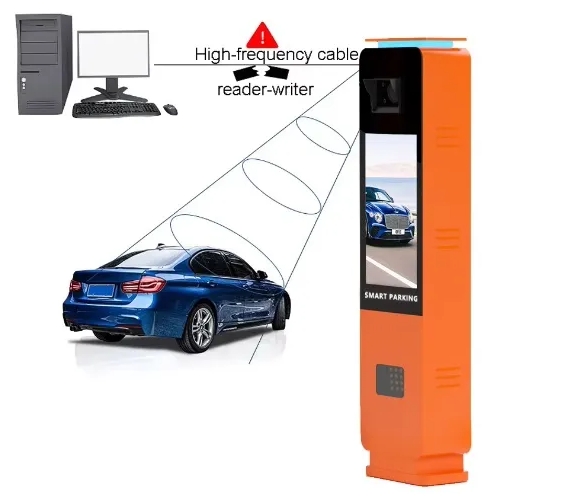 Smart car parking <b>kiosk</b> Solutions for Shopping Centers: What to Know Before You Buy