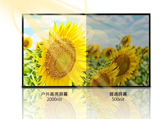 What is the brightness of a commercial display?