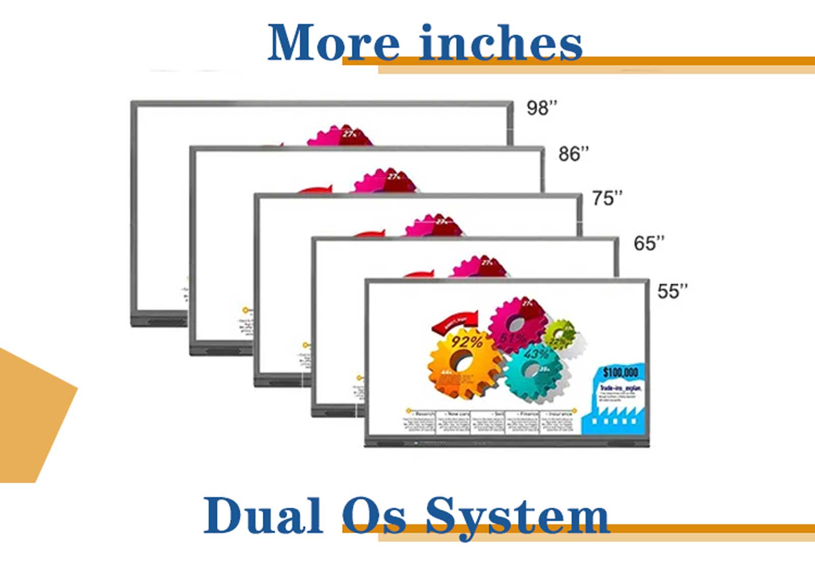 Interactive Touch whiteboard