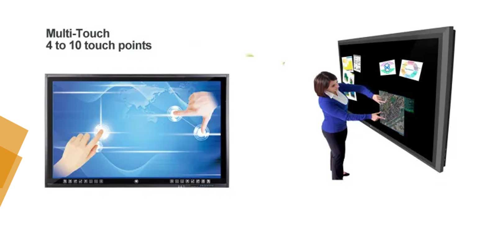 Interactive Touch whiteboard