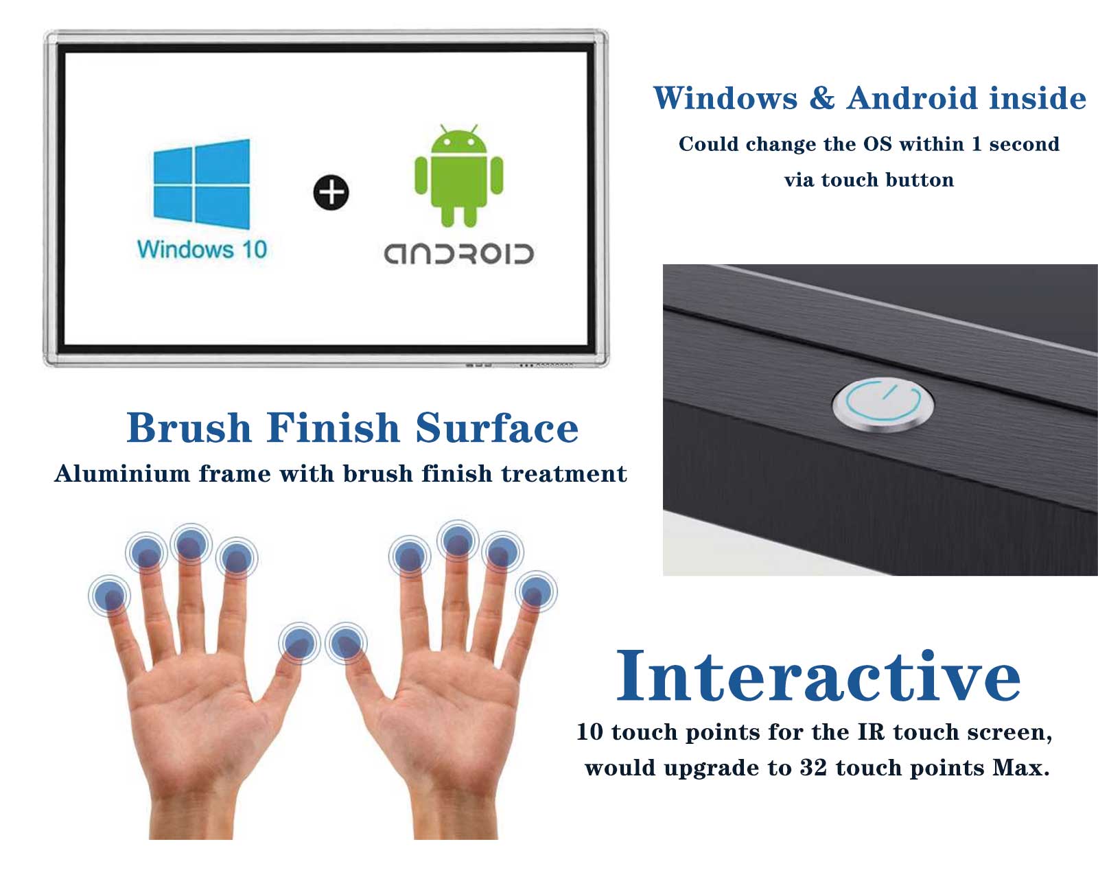 Interactive Touch whiteboard