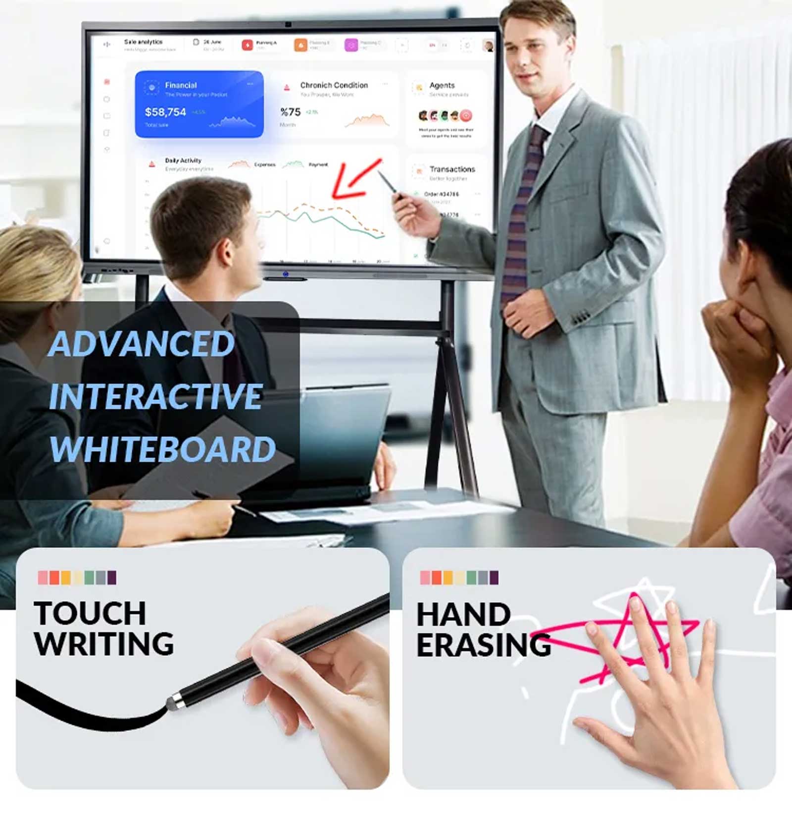 Interactive Touch whiteboard