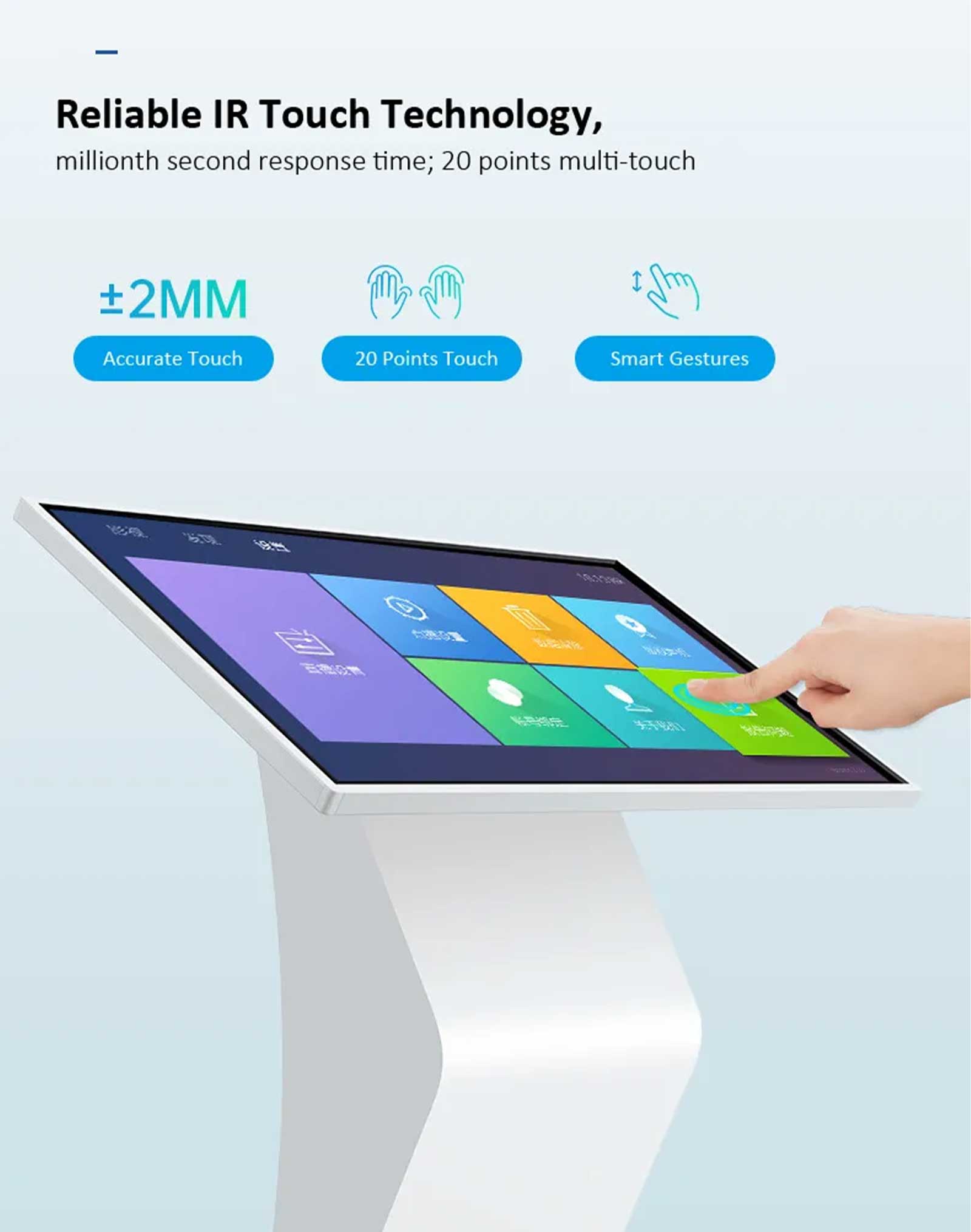 Interactive touch screen kiosk