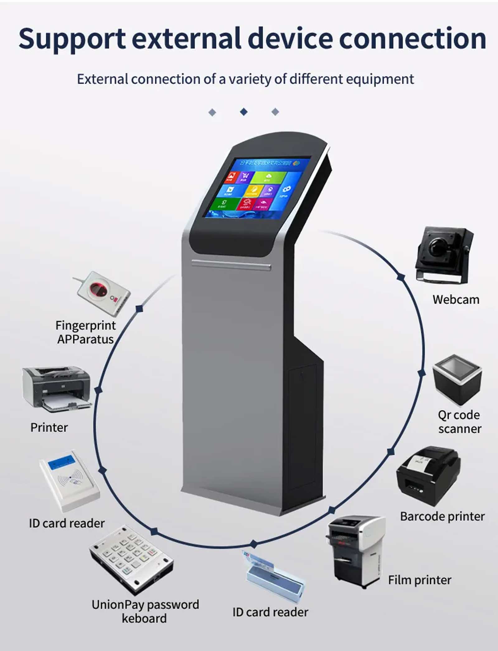 Floor-standing query touch monitor