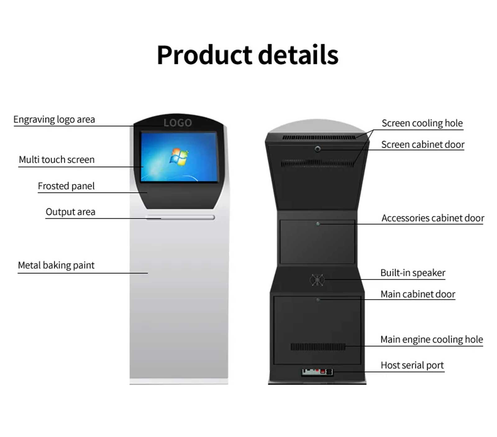 Floor-standing query touch monitor