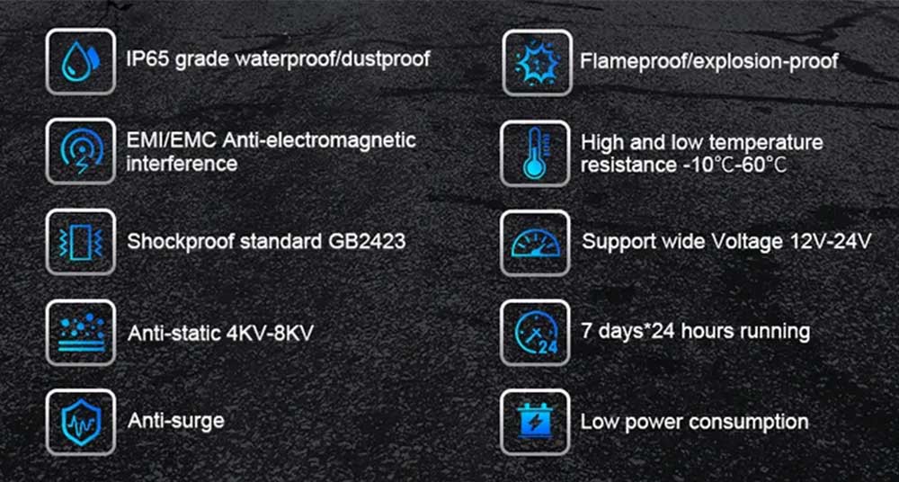 Hazardous zone industrial LCD display