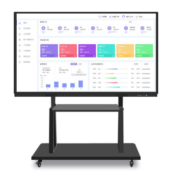 Electronic whiteboard into the campus