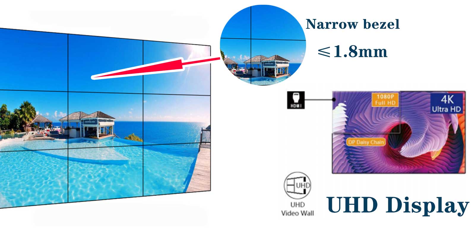 From these points to choose LCD splicing screen