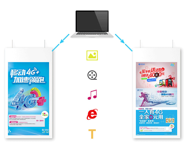 Highlight double-sided digital signage in the window