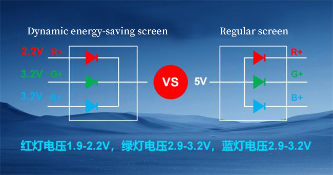 Outdoor Dynamic Energy saving Screen.jpg