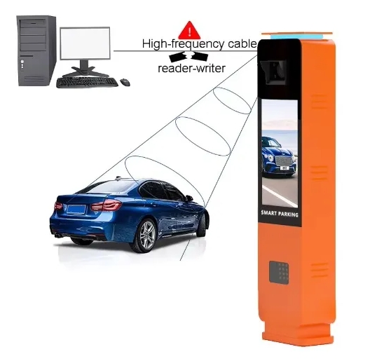 Car Parking Kiosk