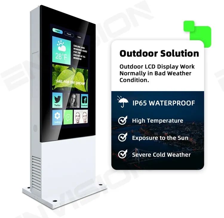 Outdoor digital signage 1757475696799372.webp