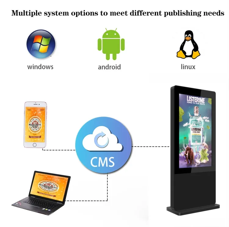 Outdoor digital signage 1757475697988516.webp