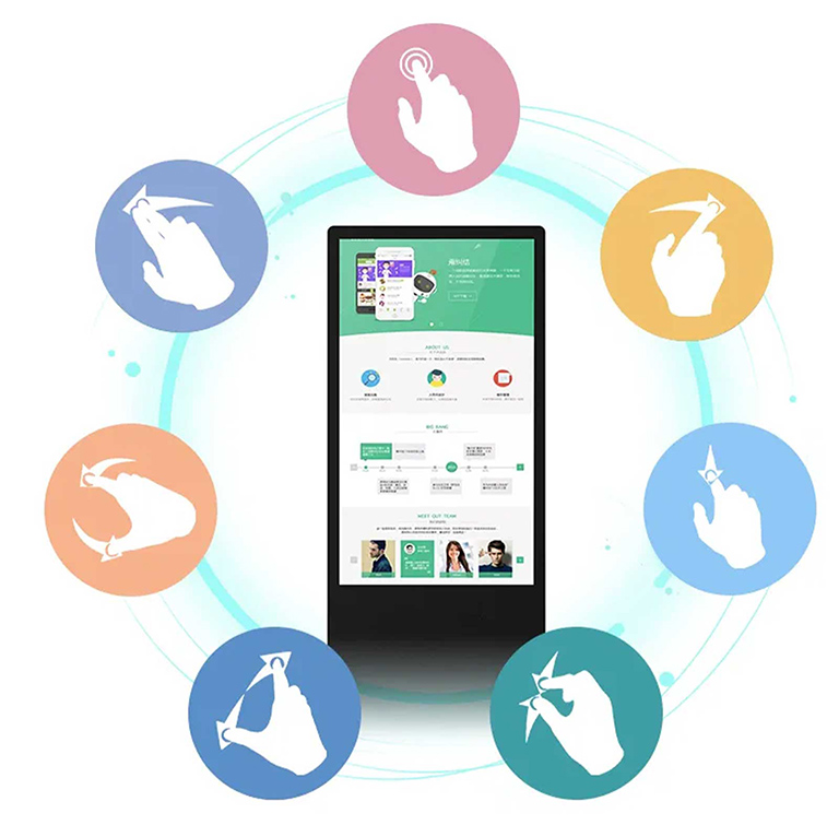 LCD TV Touch Screens Kiosk 1758043969607158.jpg