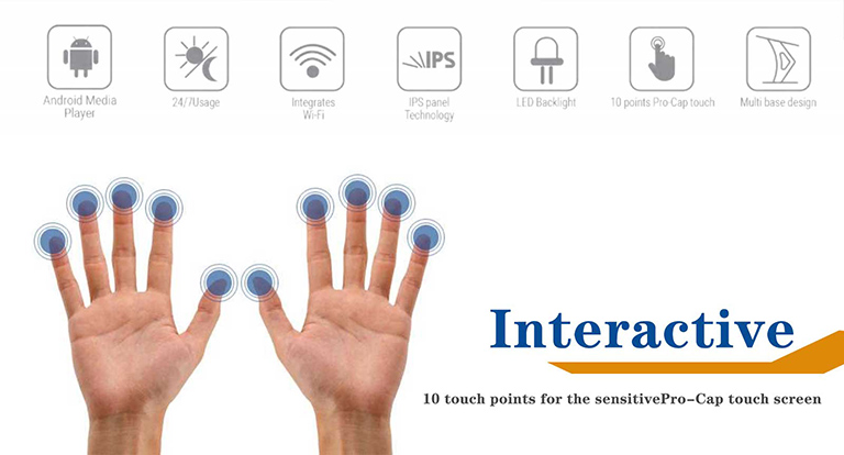 Interactive Touch Screen Kiosk 1758156285964086.jpg