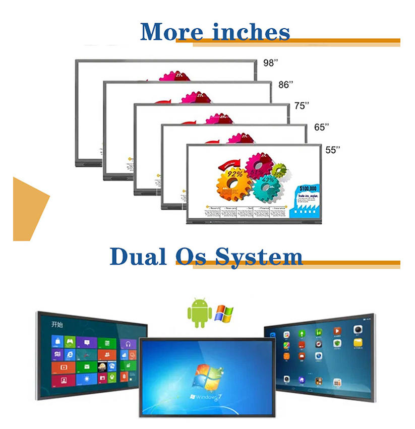 65 inch Interactive Digital Whiteboard size